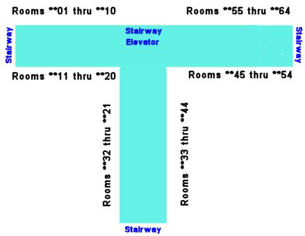 all star room layout